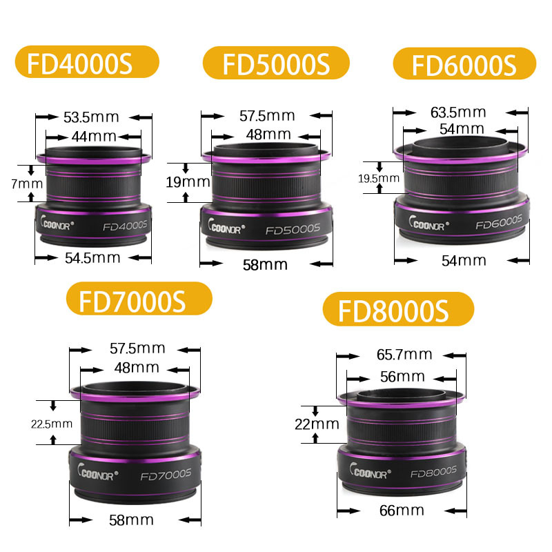 KINO spinning orsó – teljesen fémből készült test – 20 db a dobozban