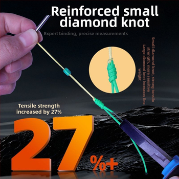 Bez svina galvenās līnijas un trolling līnijas komplekts lielām zivīm — materiāls: neilona diegs, garums pēc izvēles, izcelsme: Baoding, Hebei, makšķerēšanas vieta: Black Pit