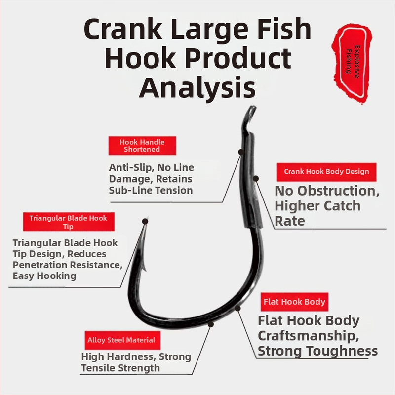 A60 Crank – Uzlabots Liels Zivju Ķērājs Ar Bezkontaktēju Līdzeri, Pērli un Atdalīto Pastiprināto Nīlona Līniju