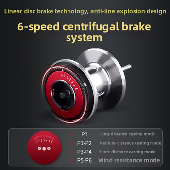 Fulad Water Drop Wheel μηχανισμός ψαρέματος, μεταλλική κατασκευή, αμφιδέξιος για αριστερό και δεξί χέρι