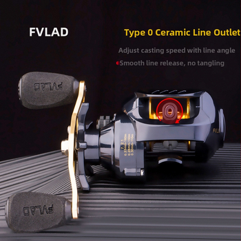 Fulad Water Drop Wheel μηχανισμός ψαρέματος, μεταλλική κατασκευή, αμφιδέξιος για αριστερό και δεξί χέρι