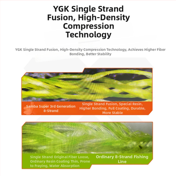 Hlavná línia, PE opletená rybárska línia, 8-pletená, odolná voči opotrebeniu, dlhý dolet hádzania