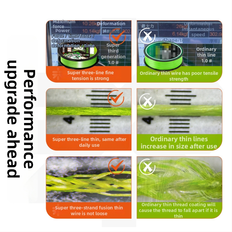 Hlavná línia, PE opletená rybárska línia, 8-pletená, odolná voči opotrebeniu, dlhý dolet hádzania