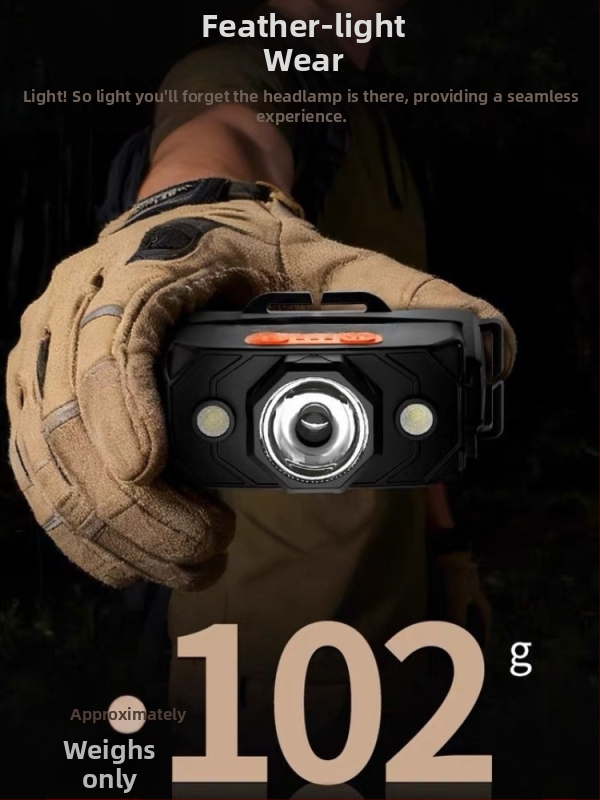 LED galvos žibintas žvejybai, atsparus vandeniui, įkrovimas USB Type-C, spindulys iki 200 m, veikimo laikas 10–60 val.