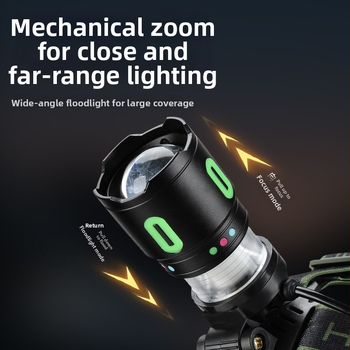 Frontala pentru cap pentru drumeții cu LED, 20 W, baterie reîncărcabilă 3x18650, impermeabilă, rază până la 500 m