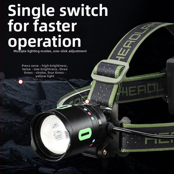 Frontala pentru cap pentru drumeții cu LED, 20 W, baterie reîncărcabilă 3x18650, impermeabilă, rază până la 500 m