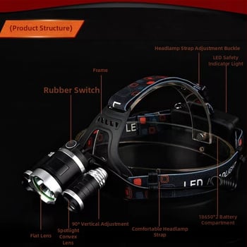 Lampa frontală cu trei LED-uri, încărcabilă, 10W, baterie 5800 mAh, rază 100–200 m