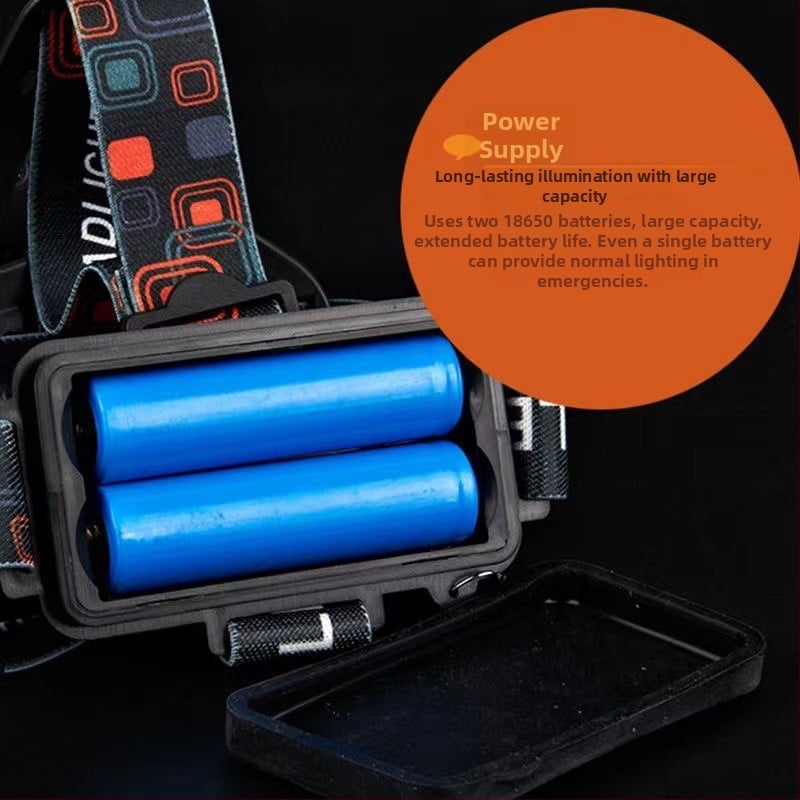 Lampa frontală cu trei LED-uri, încărcabilă, 10W, baterie 5800 mAh, rază 100–200 m