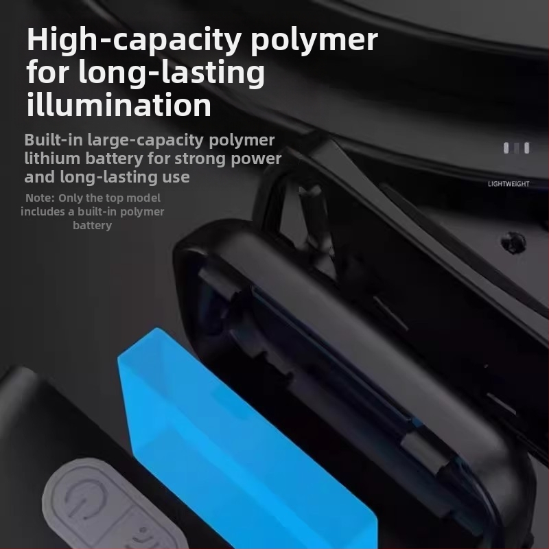 Galvos žibintas, įkraunamas, atsparus vandeniui, naktinei žvejybai, nešiojamas