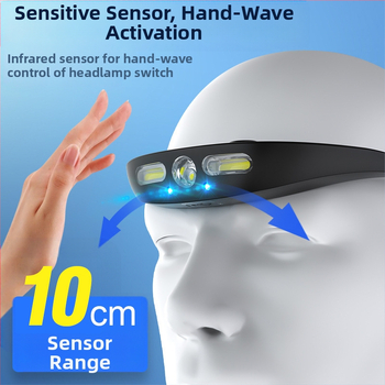 Lauko sporto galvos žibintas | XPG COB šviesa, įkraunama baterija, 100 m spindulys, darbinis laikas 2,5 val., atsparus vandeniui