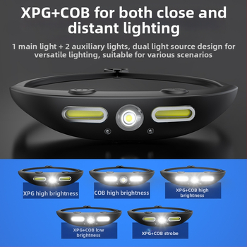 Lauko sporto galvos žibintas | XPG COB šviesa, įkraunama baterija, 100 m spindulys, darbinis laikas 2,5 val., atsparus vandeniui