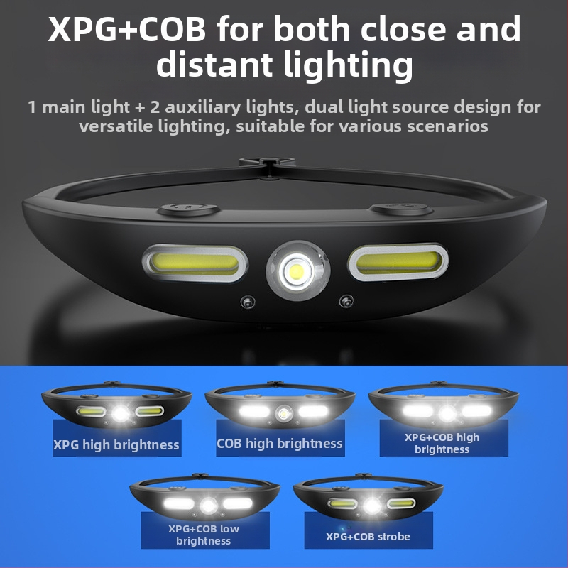 Lauko sporto galvos žibintas | XPG COB šviesa, įkraunama baterija, 100 m spindulys, darbinis laikas 2,5 val., atsparus vandeniui