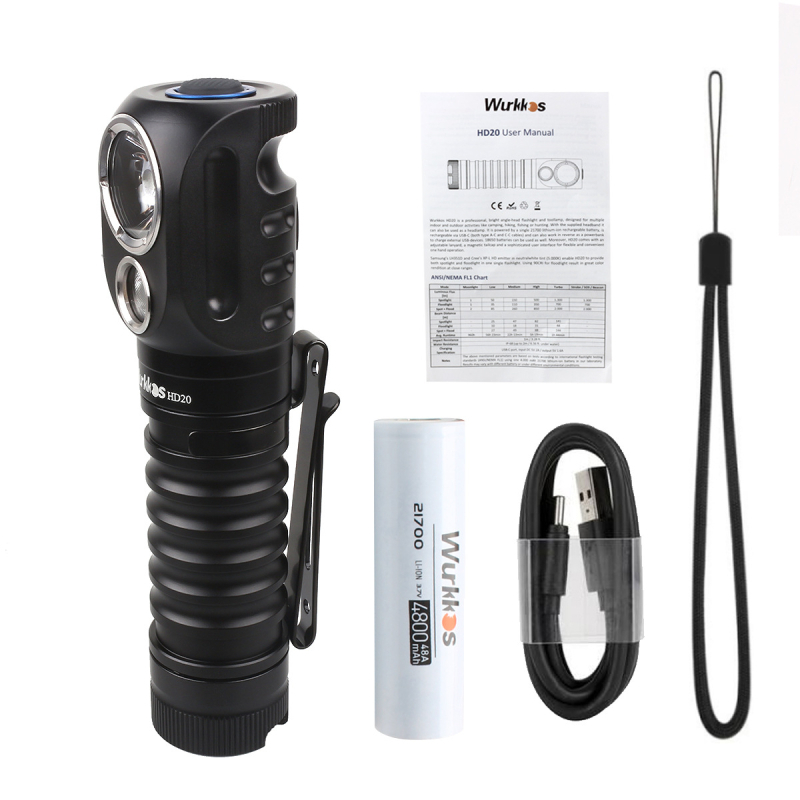 WURKKOS LED čelna lampica — aluminijski spoj kućišta, 5000mAh baterija, USB-C punjenje, 20W snaga, domet 100-200 m