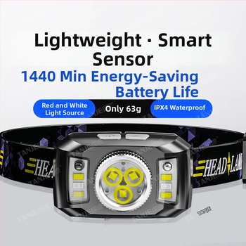 Frontala LED pentru cap cu curea – 10W, reîncărcabilă prin Type-C, iluminare LED+COB, rotație de 360°