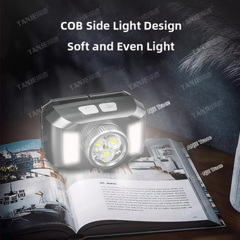 Frontala LED pentru cap cu curea – 10W, reîncărcabilă prin Type-C, iluminare LED+COB, rotație de 360°