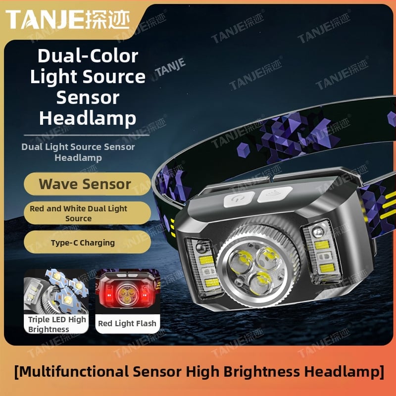 Frontala LED pentru cap cu curea – 10W, reîncărcabilă prin Type-C, iluminare LED+COB, rotație de 360°