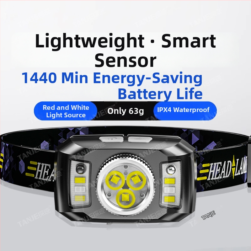 Frontala LED pentru cap cu curea – 10W, reîncărcabilă prin Type-C, iluminare LED+COB, rotație de 360°