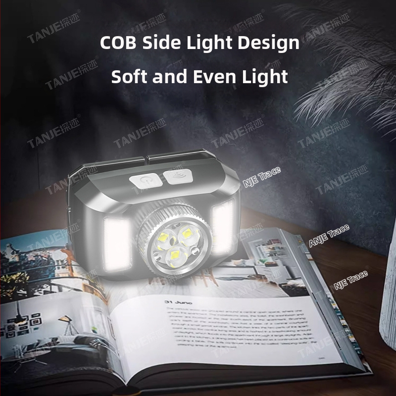 Frontala LED pentru cap cu curea – 10W, reîncărcabilă prin Type-C, iluminare LED+COB, rotație de 360°