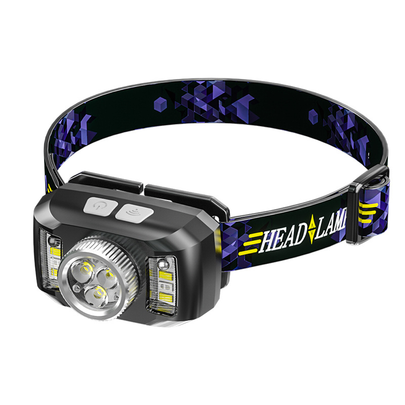 Frontala LED pentru cap cu curea – 10W, reîncărcabilă prin Type-C, iluminare LED+COB, rotație de 360°