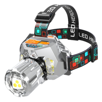 Lampa frontală LED cu surse multiple pentru activități nocturne în aer liber, încărcare Type-C, putere 20W, baterie Li-ion încorporată, rază 100-200 m