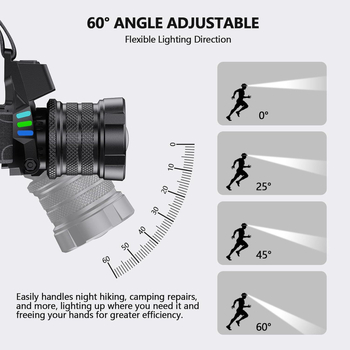 LED fejlámpa, újratölthető, vízálló, 200 m fényhatótáv, modell QY-TD113021