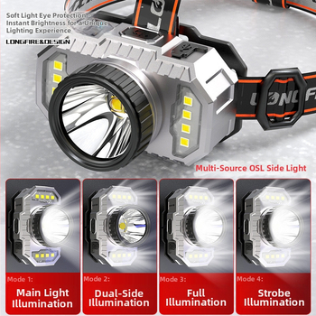 T19 LED fejlámpa, újratölthető, 1200 mAh, 100 m hatótáv