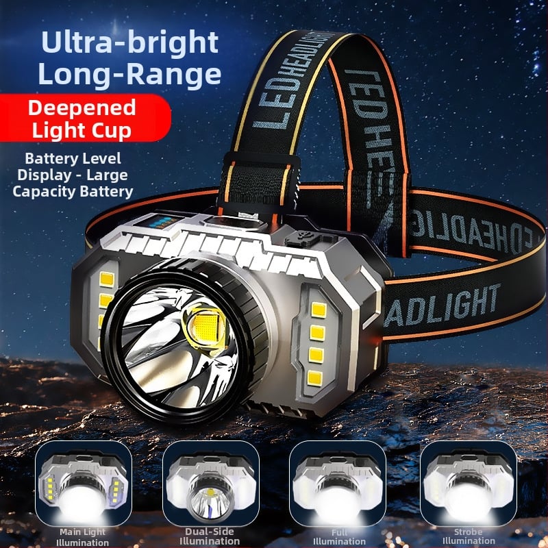 T19 LED fejlámpa, újratölthető, 1200 mAh, 100 m hatótáv