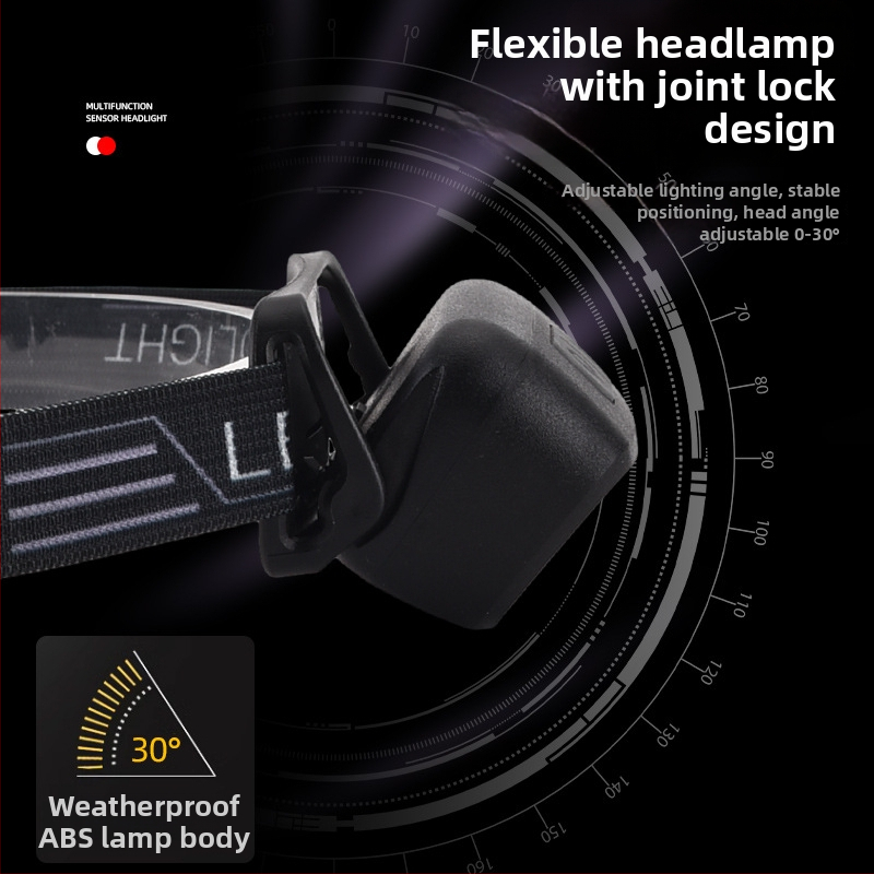 LED galvos žibintu, įkraunamas, ABS korpusas, diapazonas 200–500 m, logotipo spauda galima