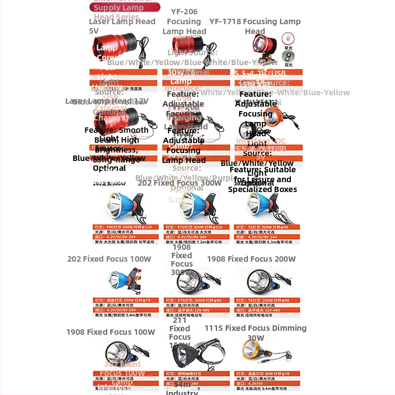 Stalo nakties žvejybos LED lemputė su išoriniu maitinimu, aliuminio lydinio korpusas, diapazonas 100–200 m