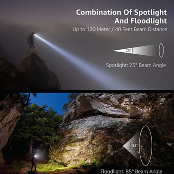 LW808-USB fejfény — USB-töltéses LED fejlámpa, 300 lm, 1200 mAh akkumulátor, 6 órás működési idő, 100–200 m fénycsugár, vízálló