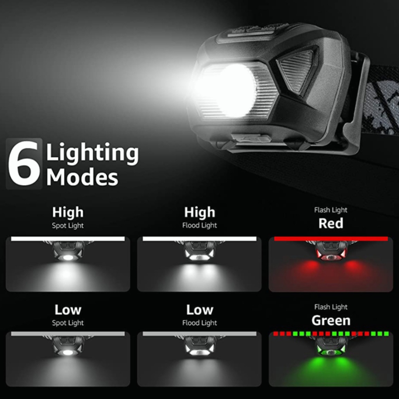 LW808-USB fejfény — USB-töltéses LED fejlámpa, 300 lm, 1200 mAh akkumulátor, 6 órás működési idő, 100–200 m fénycsugár, vízálló