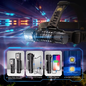 WURKKOS HD15 dvostruko LED svjetlo s glavu i ručno za kampiranje; kućište od aluminijske legure, 20 W, 3000 mAh punjiva baterija, LED svjetlo, domet 50–100 m