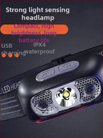 Φακός κεφαλής LED – επαναφορτιζόμενος, αδιάβροχος, δέσμη 10 m, αυτονομία 3–10 h, μπαταρία 18650