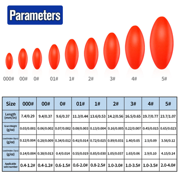 Proberos műanyag horgászúszó – engedélyezett magánmárka