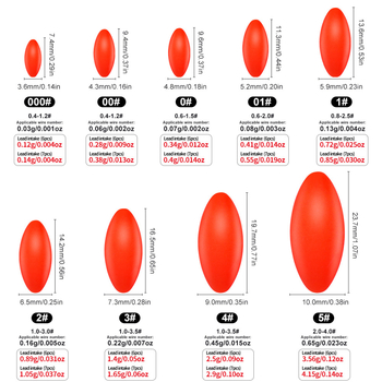 Proberos műanyag horgászúszó – engedélyezett magánmárka