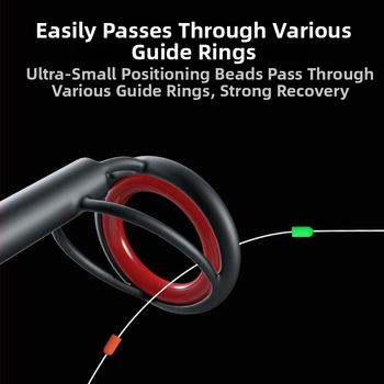 Puuvillane kalastusliini komplekt koos libisevate ujukatega, puuvillaste sõlmedega, kahekordsete vahekaroliinidega pikkade visete jaoks, kahekordsed positsioneerimise lukud — Materjal: siidilill; Pärinemine: Muu