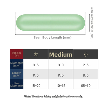Silikonska zaključavajuća svemirska zrnca | Ključne specifikacije: Materijal — Silikon; Podrijetlo — Quzhou