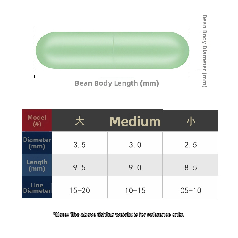 Silikonska zaključavajuća svemirska zrnca | Ključne specifikacije: Materijal — Silikon; Podrijetlo — Quzhou
