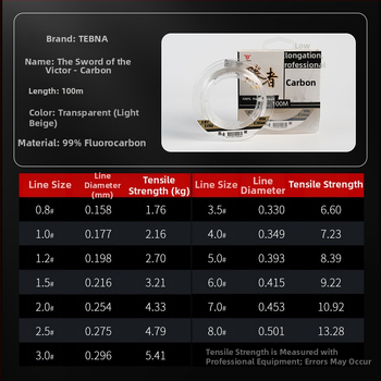 Sub-line Tebon – karbonové vlákno rybárska šnúra, vysoká pevnosť, odolná voči opotrebeniu pre morské a skalné rybárstvo, balenie 120 kusov