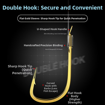 Nailoninė žvejybos linijų komplektas su paruošta pagrindine linija, be plūdės reguliavimo, auksinis gaubtas, dvigubas kabliukas, tinka upės žvejybai, ilgiai 2.7–5.4 m
