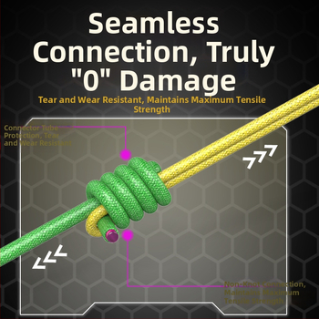 Pagrindinės žvejybos linijos rinkinys – nailono siūlas; Ilgis: peržiūrėti detales; Kilmė: Kinija; Žvejybos vieta: peržiūrėti detales
