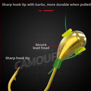 Septynių žvaigždučių plūdės komplektas su dangaus krypties konksu, pagrindinė linija su maža auksine svarele – upių žvejybai, ilgis 3,9 m, medžiaga: šilkas, kilmė: Kinija, prekės kodas: F97575h sjj95 ms