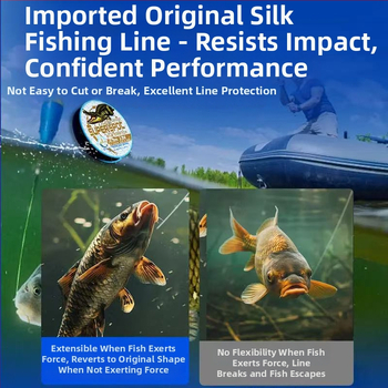 Pagrindinės žvejybos linijos rinkinys - prancūziškas taškuotas raštas, be mazgo, nailonas, modelis I2/3-2-7