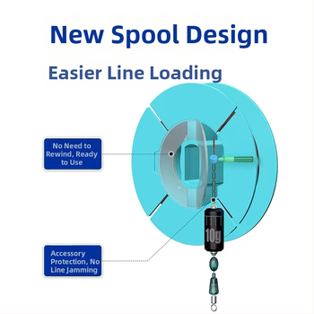 Nailoninės žvejybos linijos rinkinys, 100 m, tinkamas upėms ir ežerams