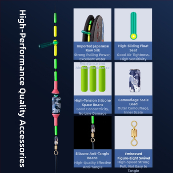 Nailono vientisa pagrindinė žvejybos linija komplektas gėlavandeniams žvejyboms — Medžiaga: Nailonas; Ilgis: 3.6–8.1 m; Tinka ežerams, tvenkiniams ir upei.