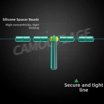 Rankų darbo Taivanio stiliaus žvejybos linijų rinkinys su pagrindine linija ir papildomąja linija; medžiaga: nailono siūlas; ilgiai: 3.06 m, 4.35 m, 5.34 m, 6.33 m, 7.2 m; kilmė: Jiangsu; žvejybos vietos: juodos duobės, tvenkiniai, upeliai