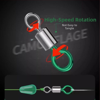 Rankų darbo Taivanio stiliaus žvejybos linijų rinkinys su pagrindine linija ir papildomąja linija; medžiaga: nailono siūlas; ilgiai: 3.06 m, 4.35 m, 5.34 m, 6.33 m, 7.2 m; kilmė: Jiangsu; žvejybos vietos: juodos duobės, tvenkiniai, upeliai