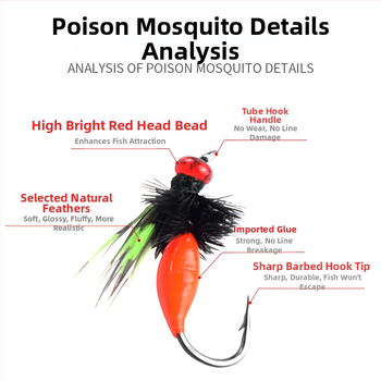 Blue Dream Di paprastas žvejybos kabliukas su dantimis