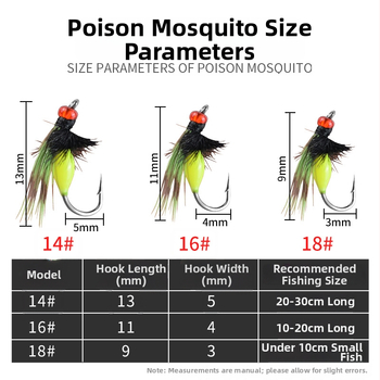 Blue Dream Di paprastas žvejybos kabliukas su dantimis