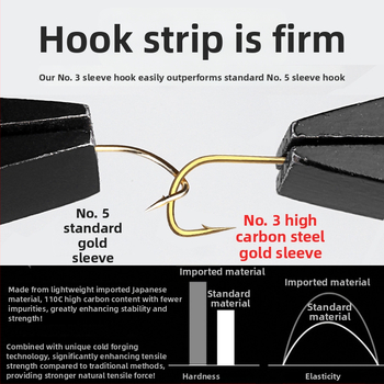 Yingke Karpų žvejybos kabliukų rinkinys – auksiniu dangteliu dvigubas kabliukas, aštrus, anti-sukimas